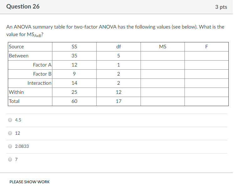 Solved Question 26 3 pts An ANOVA summary table for | Chegg.com