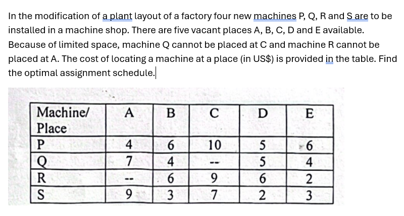 Solved In the modification of a plant layout of a factory | Chegg.com