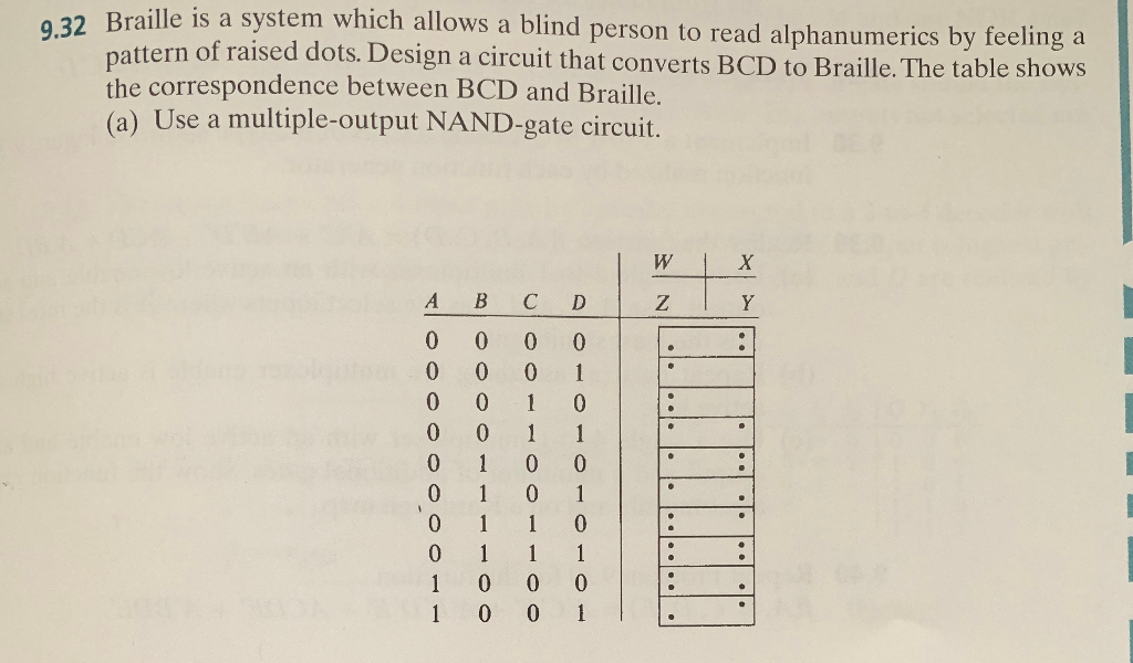 9.32 Braille is a system which allows a blind person | Chegg.com