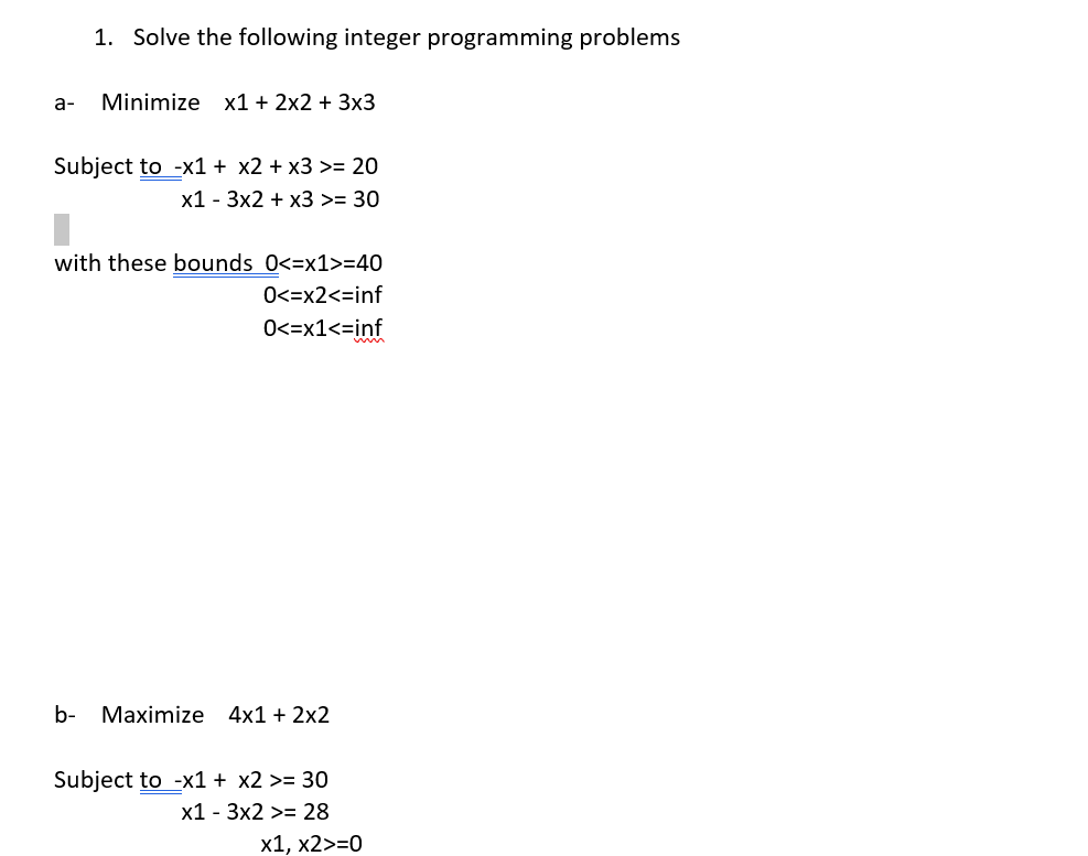 1. Solve The Following Integer Programming Problems | Chegg.com