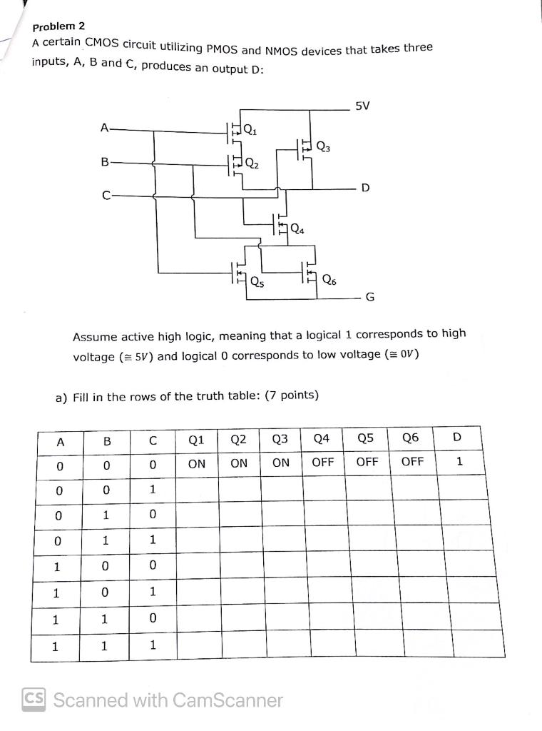 Solved Problem 2 A certain CMOS circuit utilizing PMOS and | Chegg.com