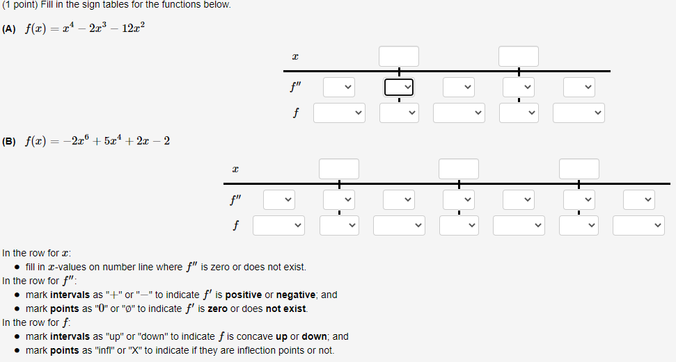 Solved (1 point) Fill in the sign tables for the functions | Chegg.com