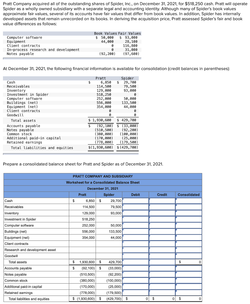 Solved Pratt Company acquired all of the outstanding shares | Chegg.com