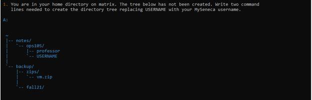 Solved 1. You are in your home directory on matrix. The tree | Chegg.com
