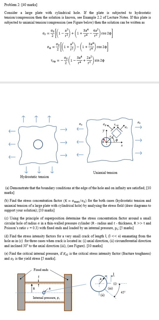 Problem 2: [40 marks) Consider a large plate with | Chegg.com