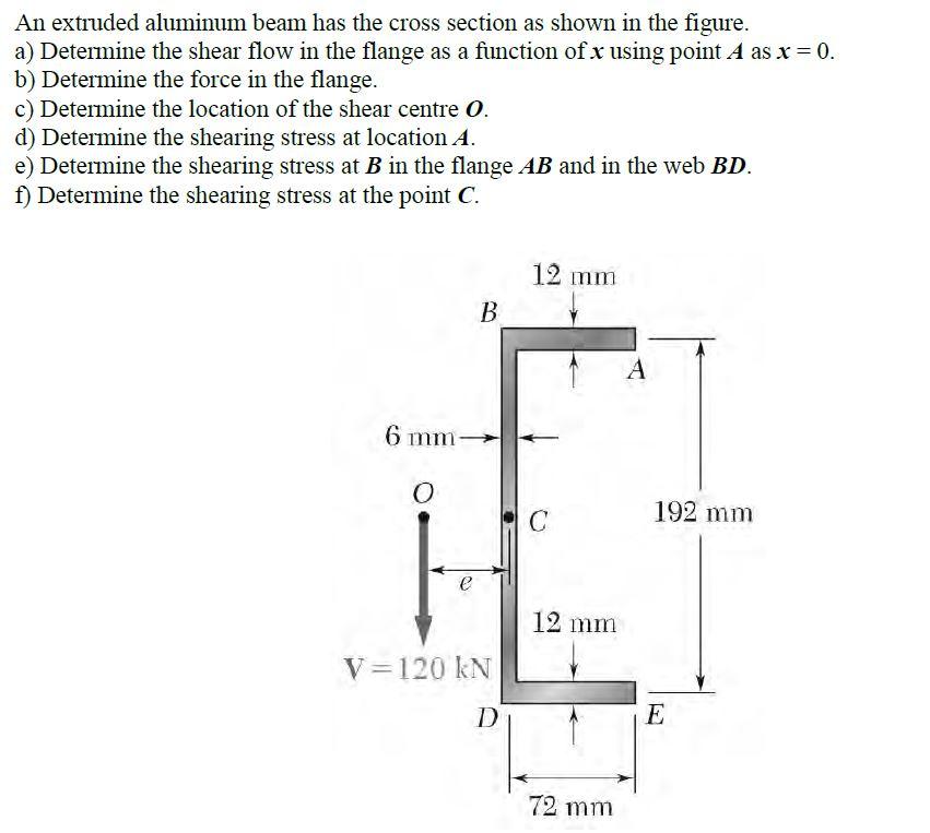 Solved An Extruded Aluminum Beam Has The Cross Section As | Chegg.com