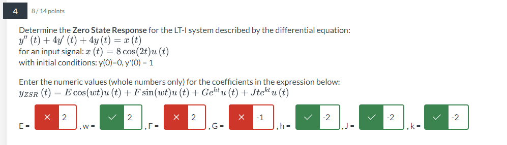 Determine the Zero State Response for the LT-I system | Chegg.com