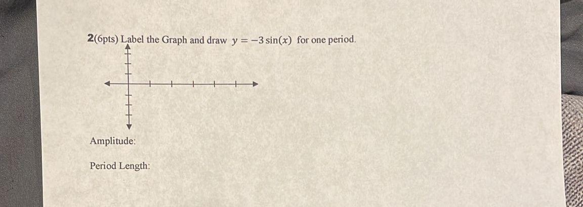 Solved 2(6pts) Label the Graph and draw y=−3sin(x) for one | Chegg.com