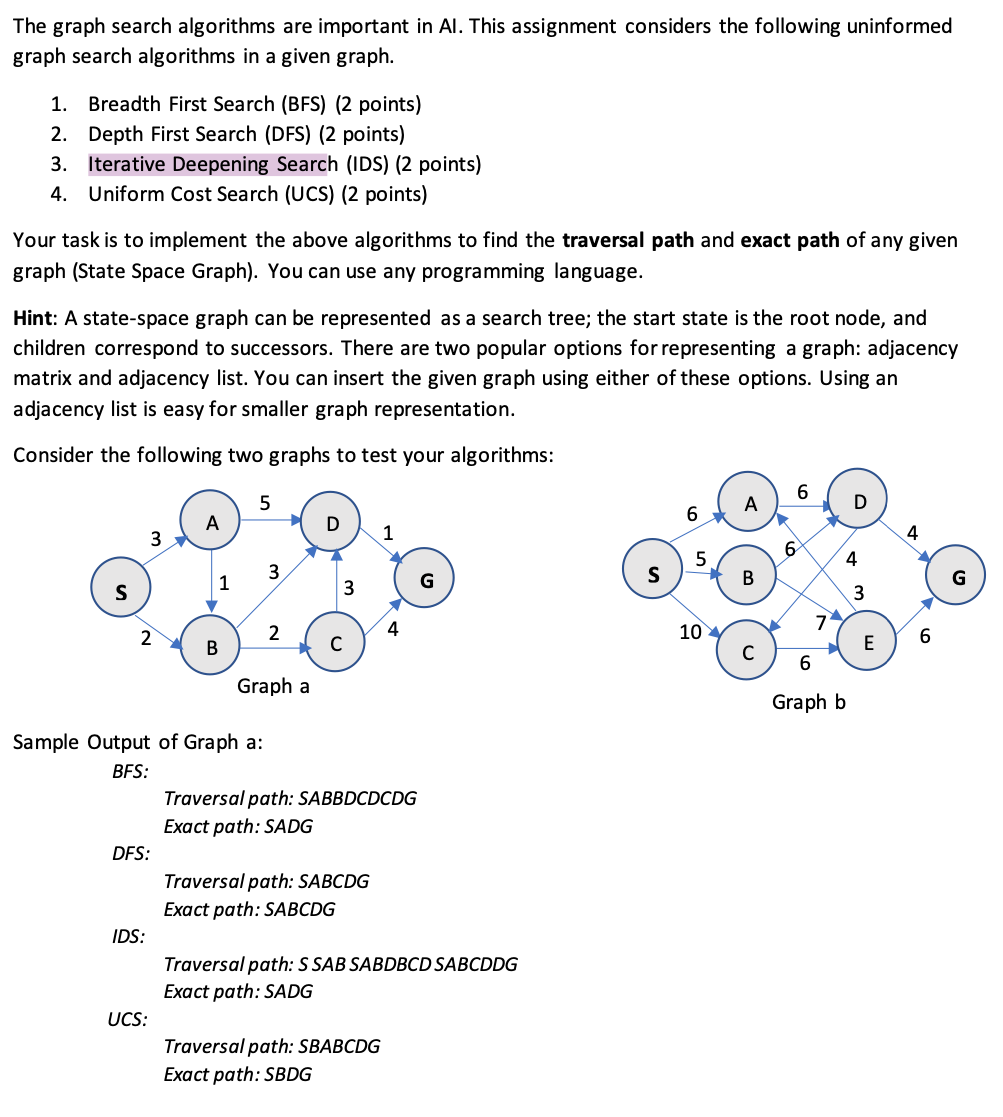 The Graph Search Algorithms Are Important In Al This 2565