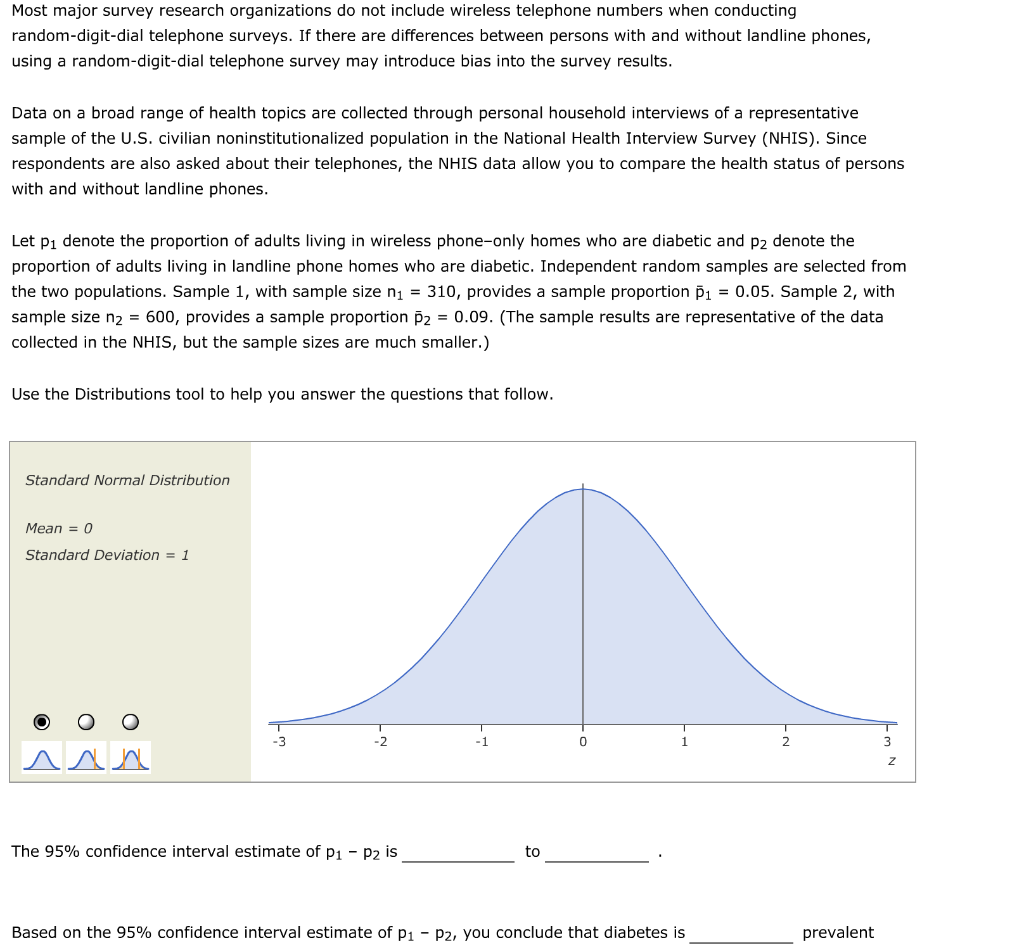 Solved Most major survey research organizations do not | Chegg.com