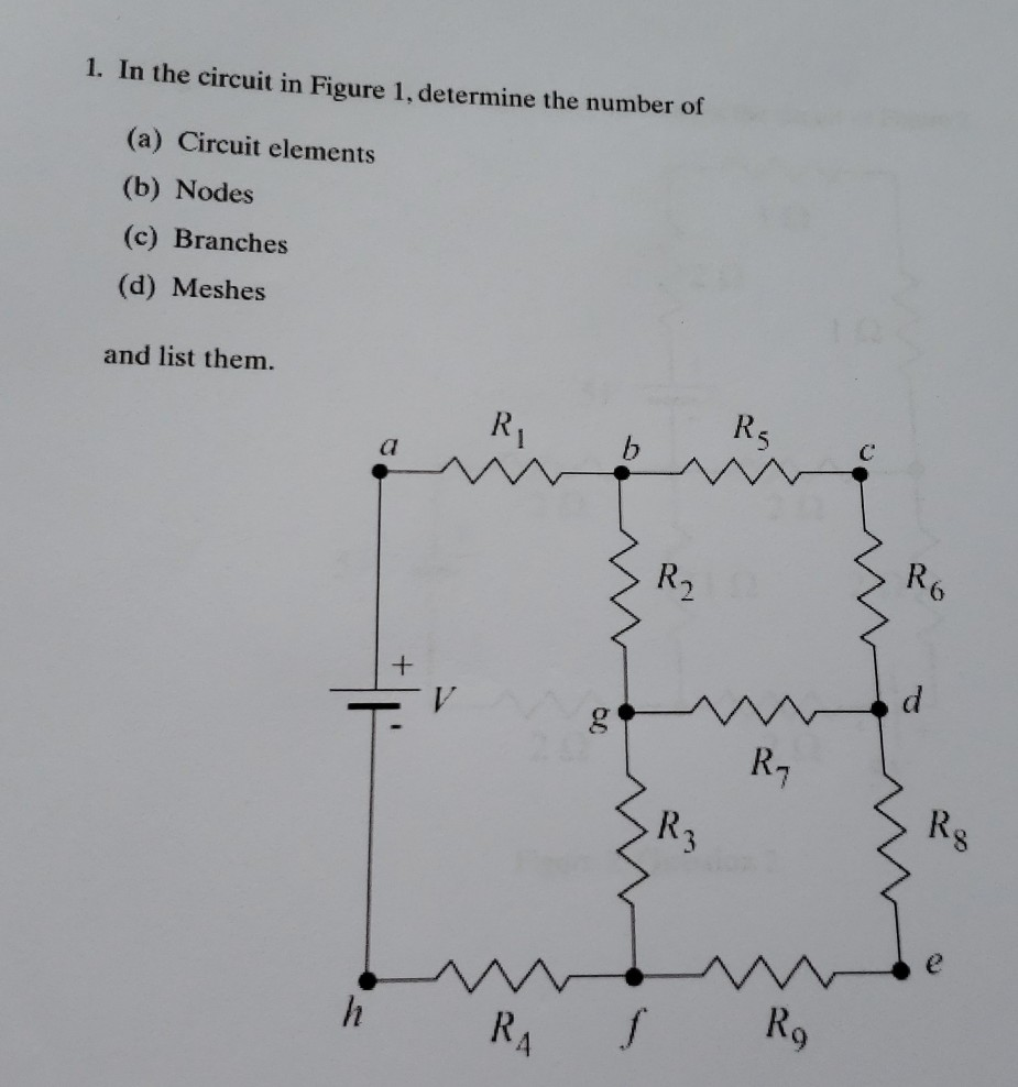 Solved 1. In the circuit in Figure 1, determine the number | Chegg.com
