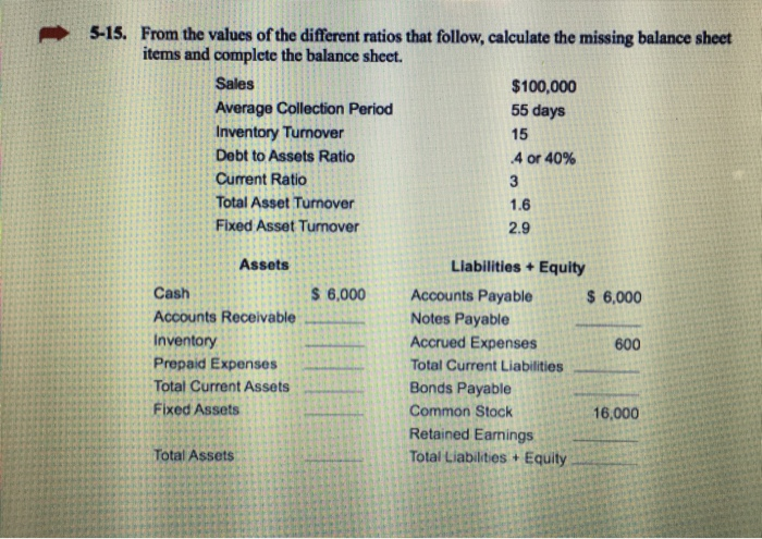 solved-s-15-from-the-values-of-the-different-ratios-that-chegg