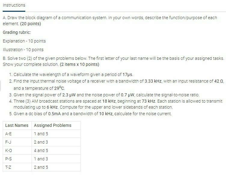 Solved Instructions A. Draw the block diagram of a | Chegg.com