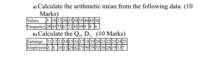 calculate arithmetic mean from the following data marks obtained by 10 students