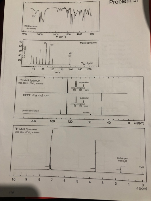 Solved Identify Unknown Compound Using Spectroscopyexampl...