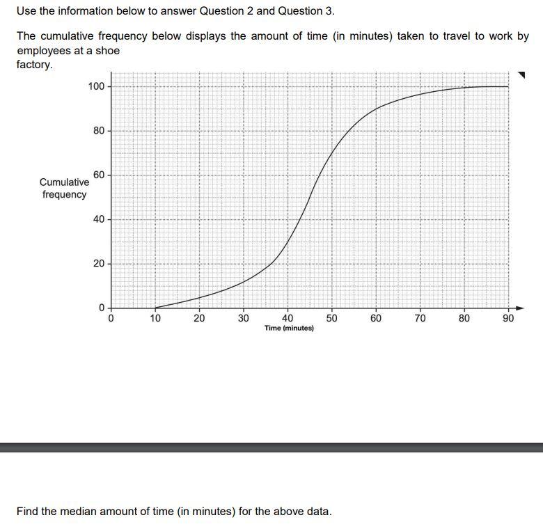 Solved Use the information below to answer Question 2 and | Chegg.com
