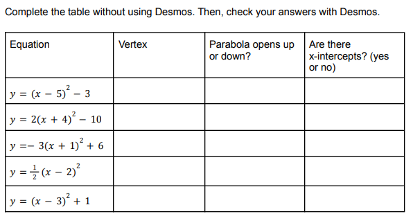 Solved Complete the table without using Desmos. Then, check | Chegg.com