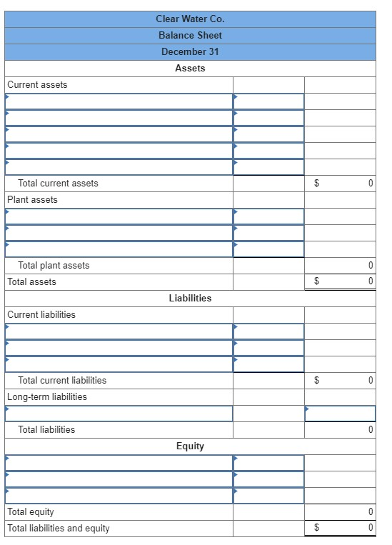 Solved Clear Water Co. reports the following balance sheet | Chegg.com