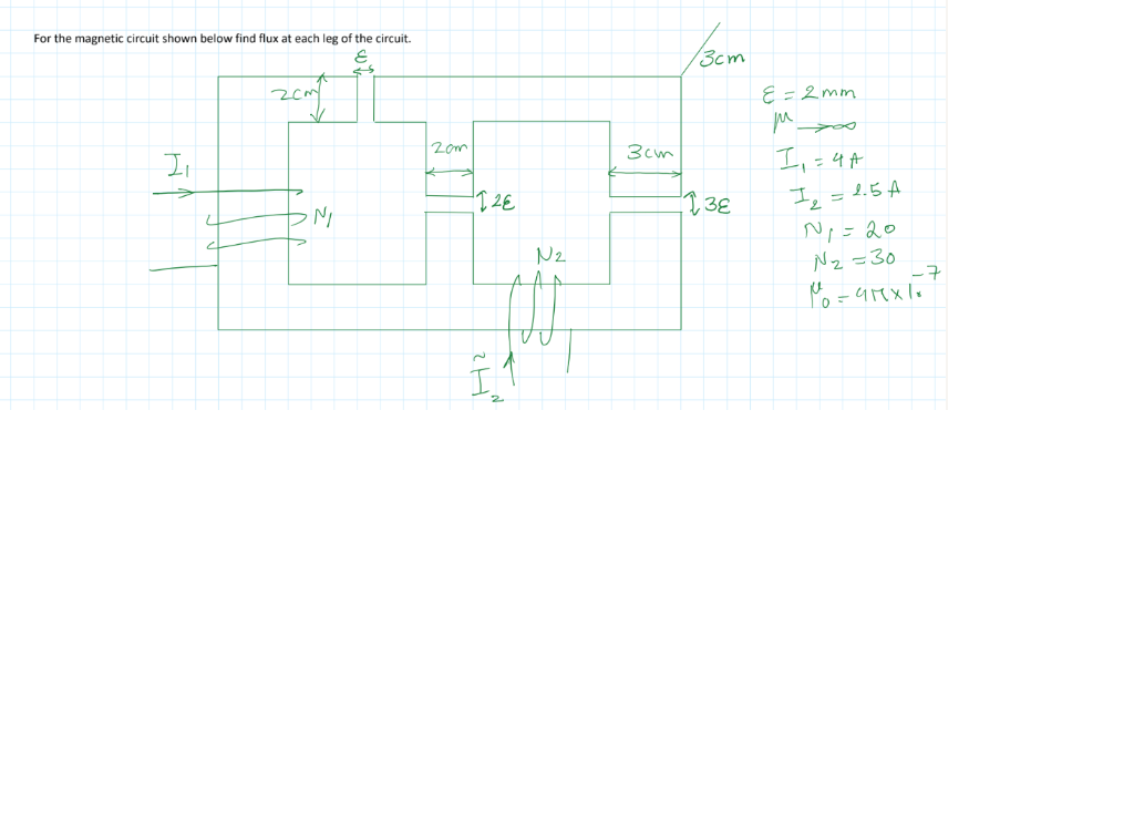Solved For the magnetic circuit shown below find flux at | Chegg.com