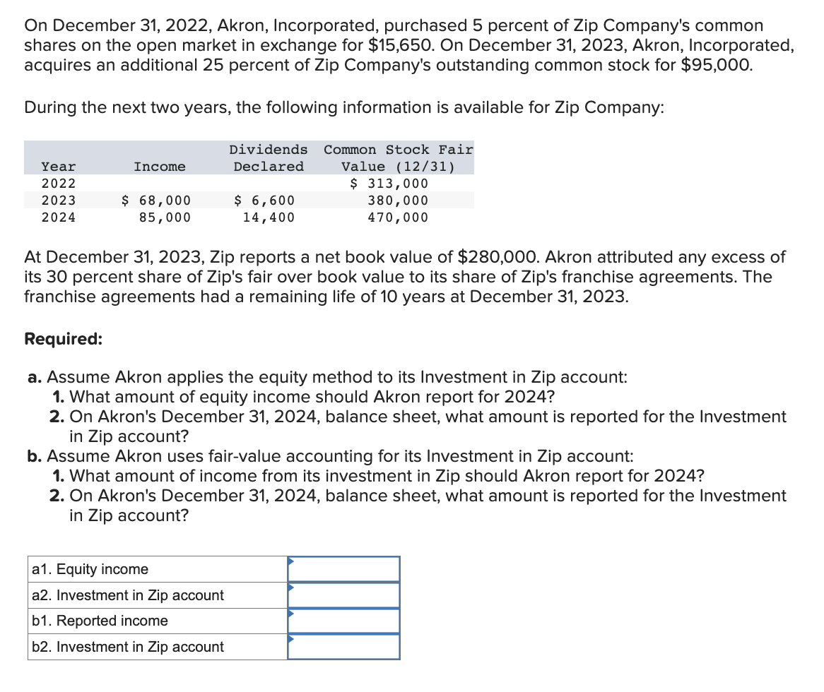 シーズンオフキャンペーン中 ¥18,000→¥15,000 9/31迄 Solved On December 31, 2022, Akron, Incorporated, purchased
