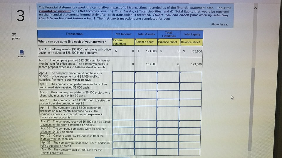 solved-3-the-financial-statements-report-the-cumulative-chegg