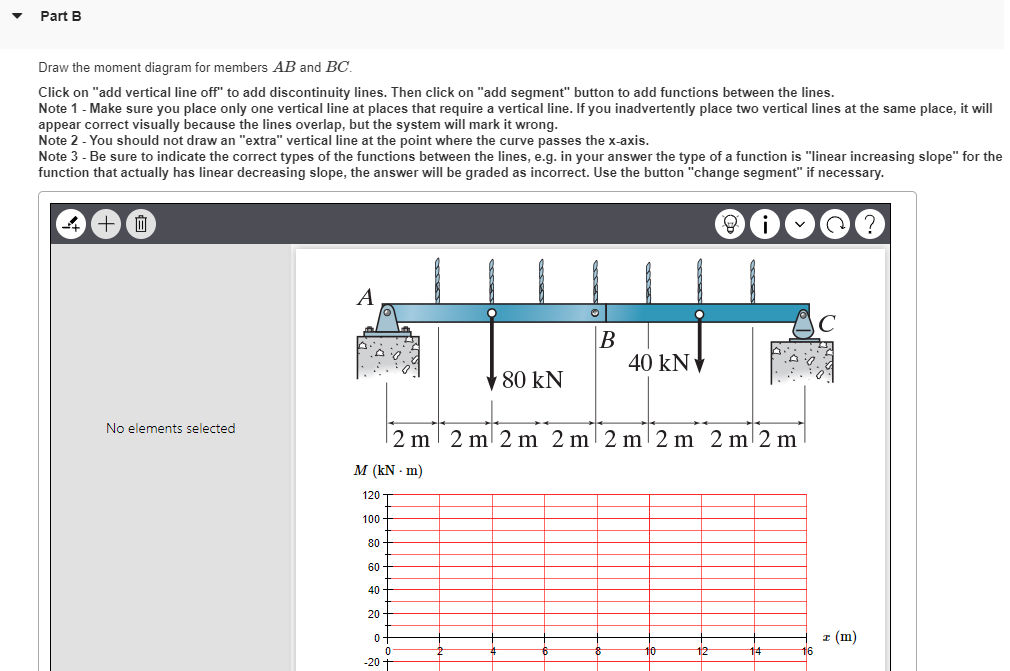 Solved The Beams AB And BC Are Supported By The Cable That | Chegg.com