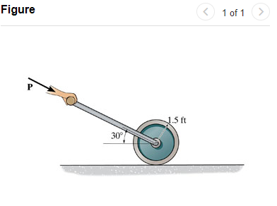 Solved If P = 25 lb, determine the angular acceleration of | Chegg.com