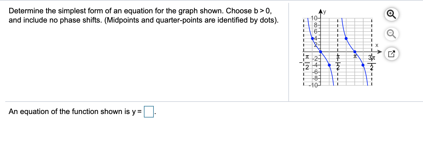 Solved Determine The Simplest Form Of An Equation For The 