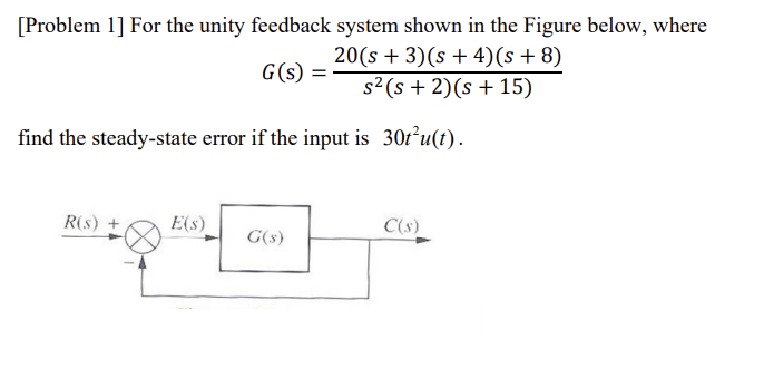 Solved [Problem 1] For The Unity Feedback System Shown In | Chegg.com