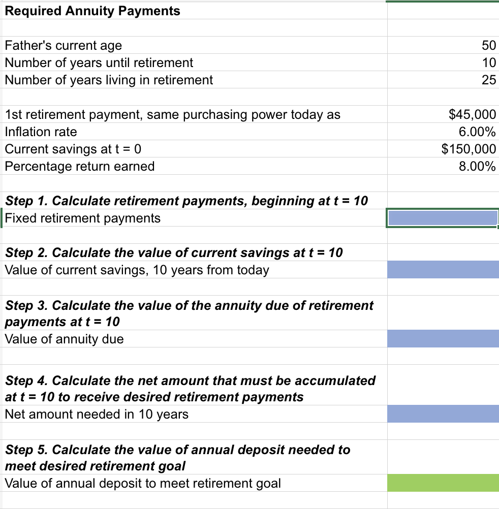 Solved Required Annuity Payments Father's current age Number