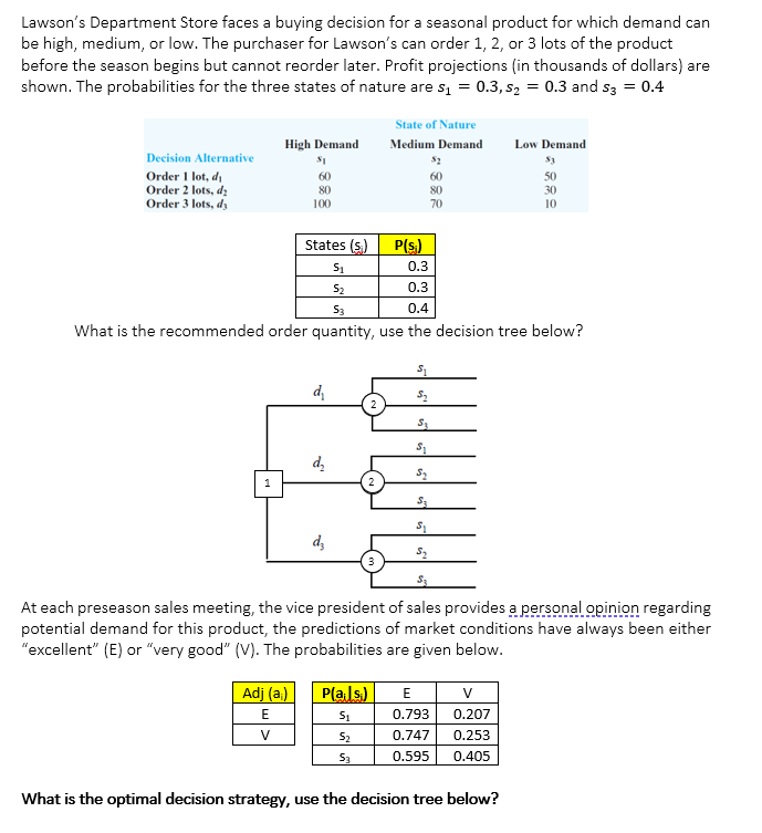 Solved Lawson's Department Store faces a buying decision for