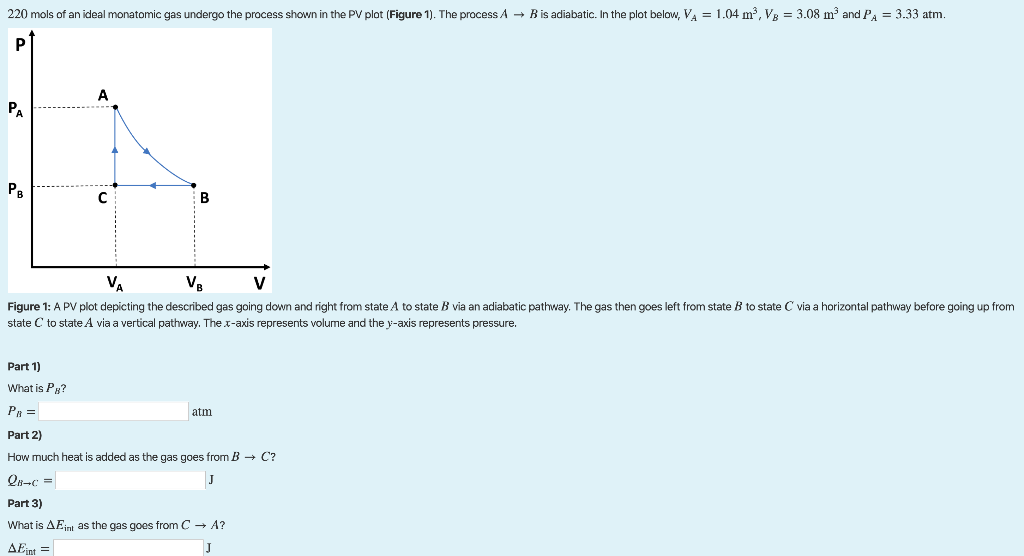 Solved 2 Mols Of An Ideal Monatomic Gas Undergo The Pro Chegg Com