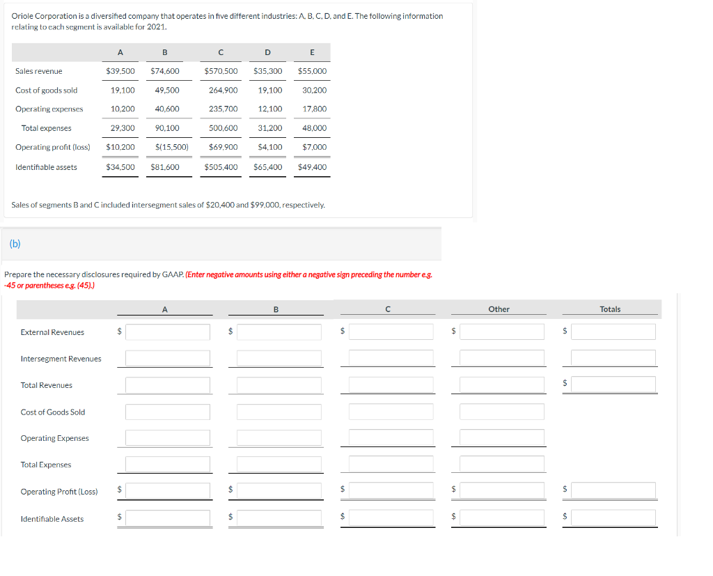 solved-oriole-corporation-is-a-diversified-company-that-chegg