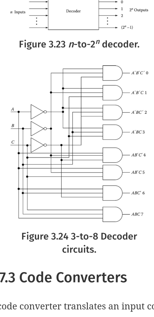 Problem 3.17 : Design a 4-to-7 decoder circuit that | Chegg.com