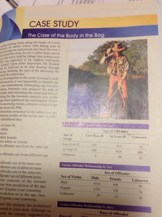 CASE STUDY The Case of the Body in the Bag morming