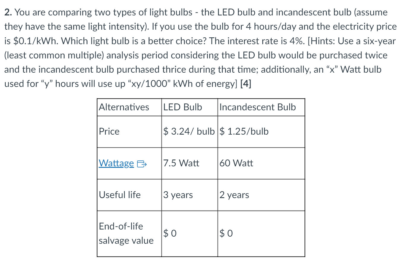 Solved 2. ﻿You are comparing two types of light bulbs ﻿the