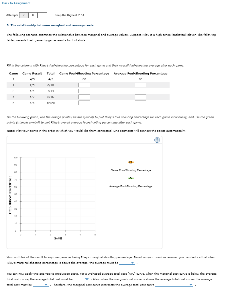 Solved 3. The relationship between marginal and average | Chegg.com