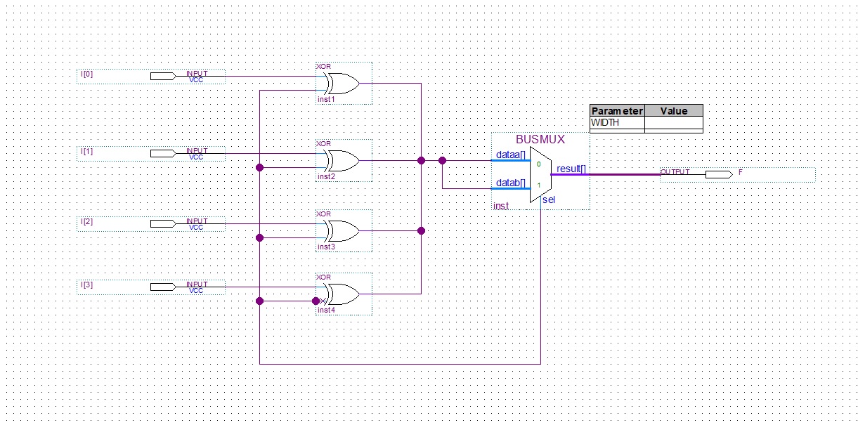 Solved Write a Verilog code module to implement the | Chegg.com