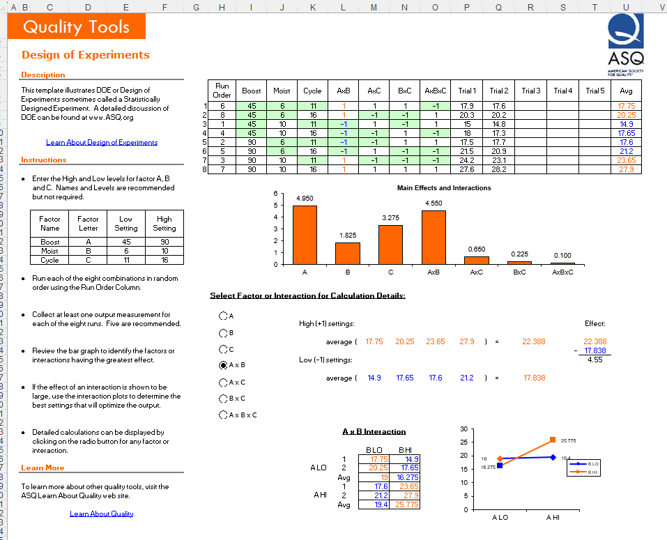 design of experiments objective questions