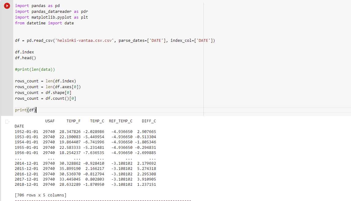 pandas-convert-datetime-to-date-column-spark-by-examples