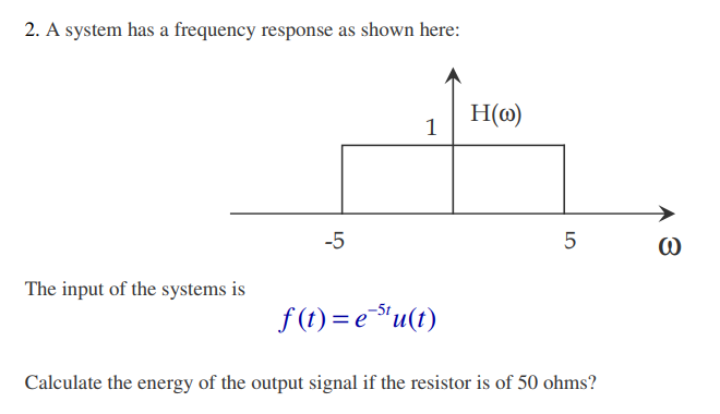 Solved 2. A system has a frequency response as shown here: 1 | Chegg.com