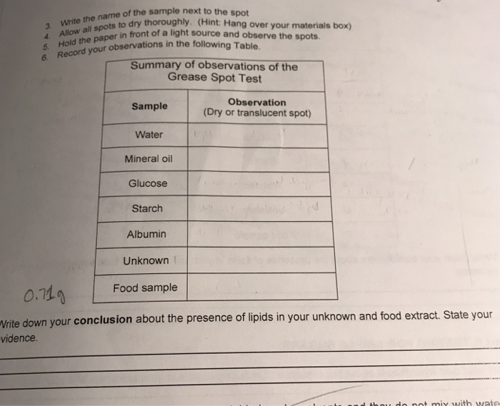 es Biomolecules Lab A food samples and test them for