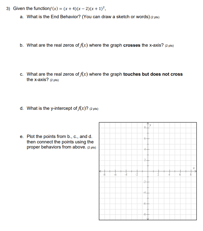 Solved Given the function f(x)=(x+4)(x−2)(x+1)2, a. What is | Chegg.com