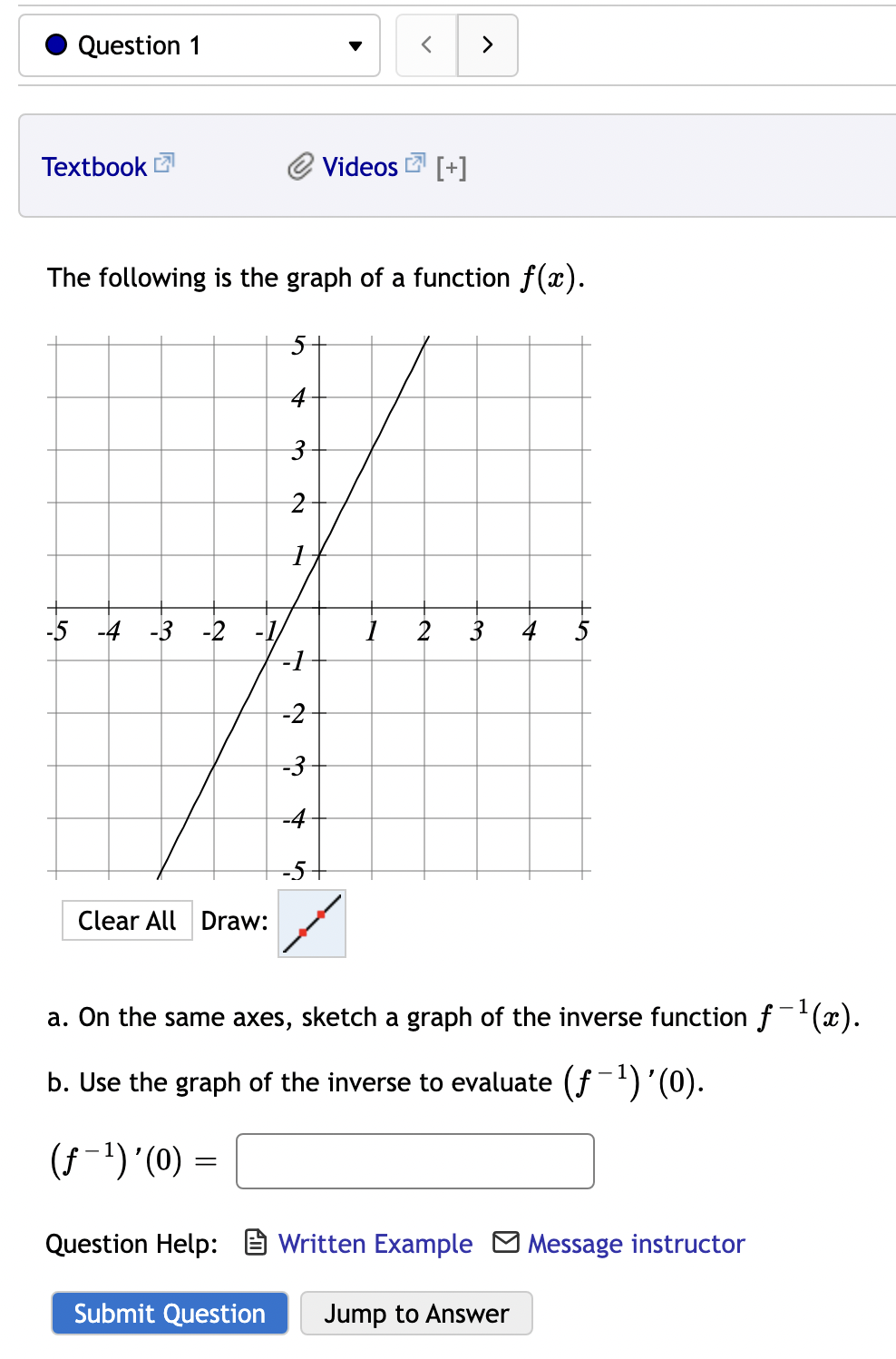 Solved The Following Is The Graph Of A Function F(x). Draw: | Chegg.com