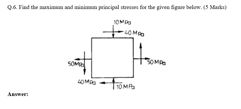 Solved Q.6. Find the maximum and minimum principal stresses | Chegg.com