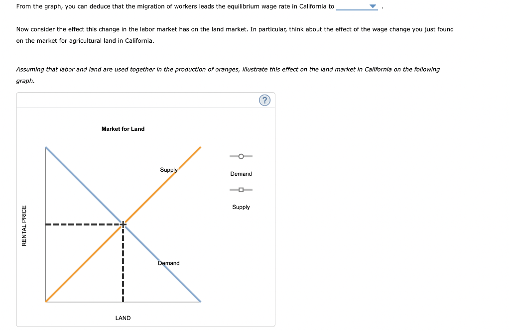 Solved 8. Links Between Factor Markets The Following | Chegg.com