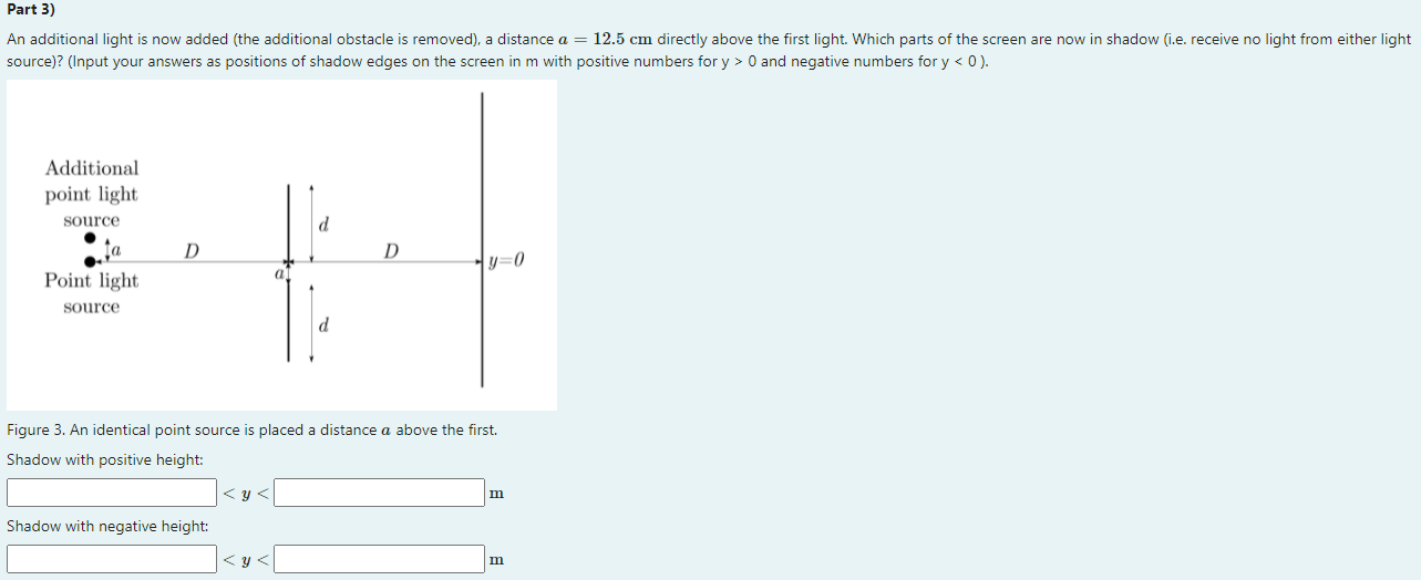 Solved As shown in the figure a point light source produces | Chegg.com