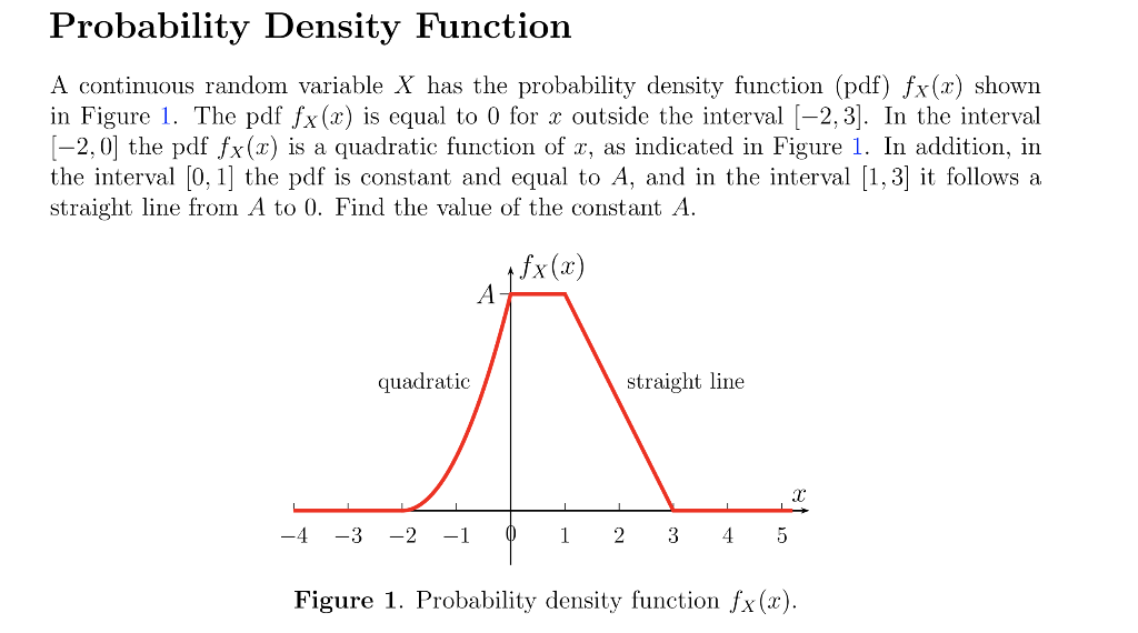 Solved Probability Density Function A continuous random | Chegg.com