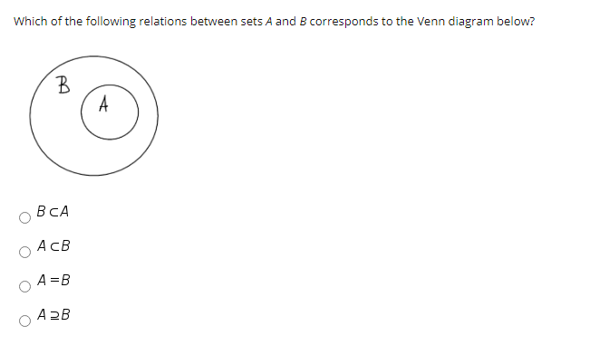 Solved Which Of The Following Relations Between Sets A And B | Chegg.com