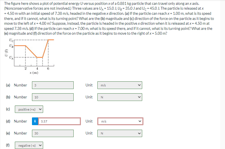 Solved The figure here shows a plot of ﻿potential energy U | Chegg.com